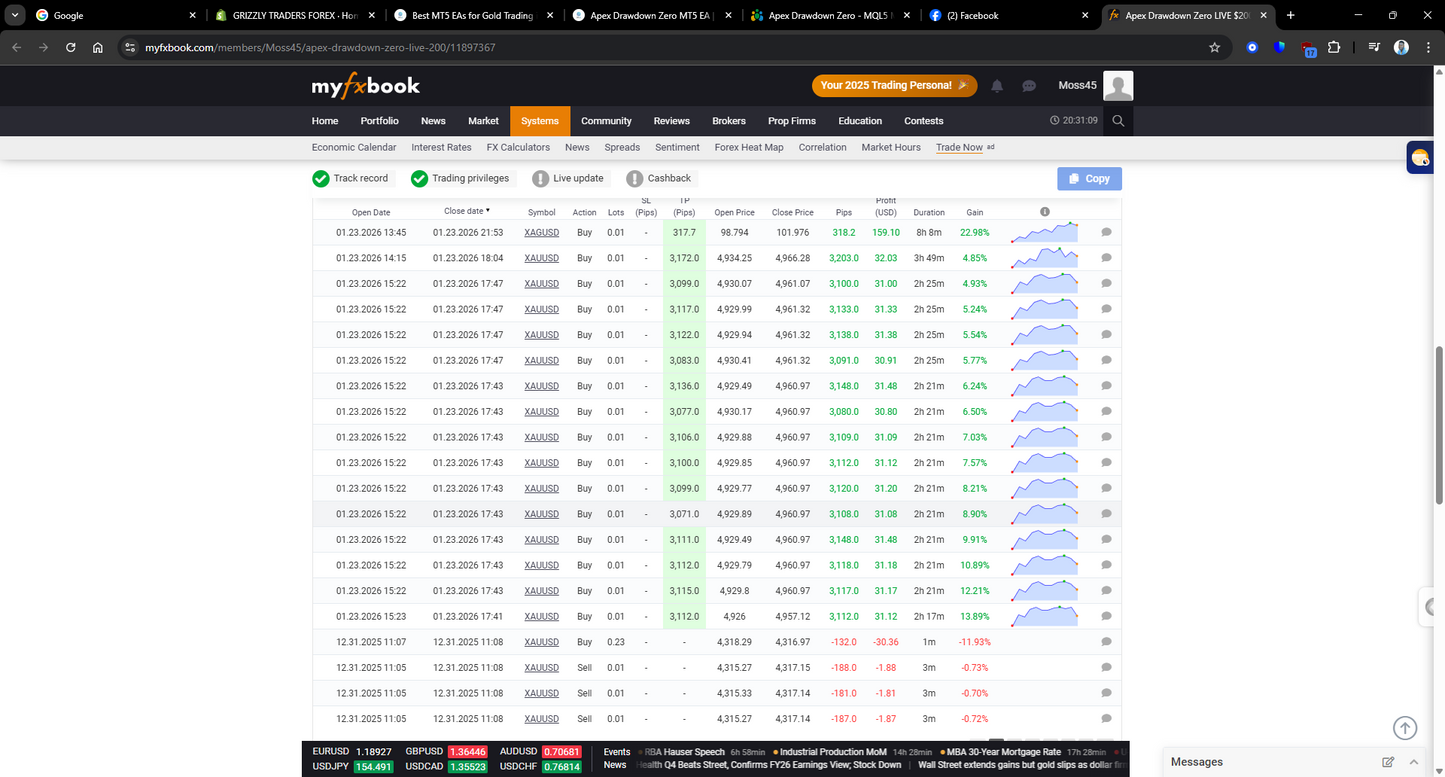 Apex Drawdown Zero + 3-Month Signals Bundle | MT5 EA + Premium Trading Signals