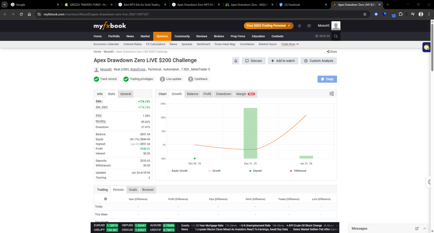 Apex Drawdown Zero + 3-Month Signals Bundle | MT5 EA + Premium Trading Signals
